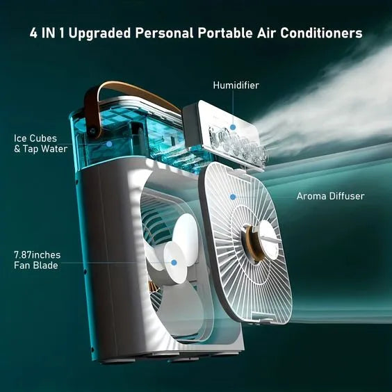 Portable & Mini Air Cooler